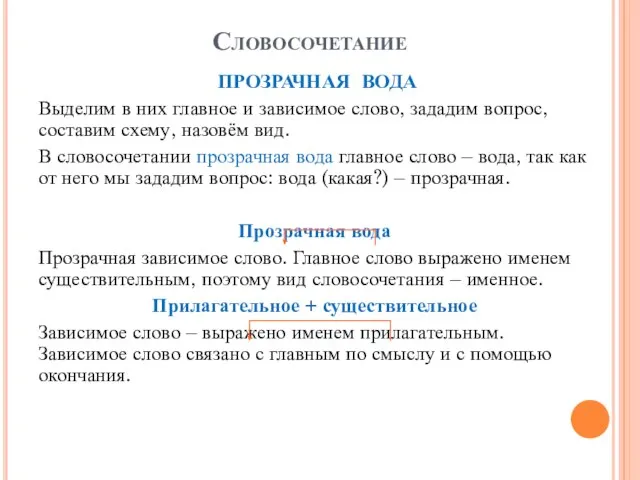 Словосочетание ПРОЗРАЧНАЯ ВОДА Выделим в них главное и зависимое слово, зададим вопрос,