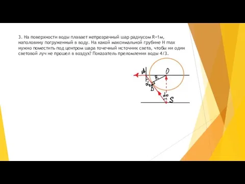 3. На поверхности воды плавает непрозрачный шар радиусом R=1м, наполовину погруженный в