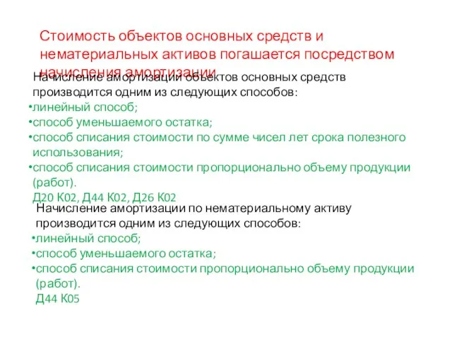 Стоимость объектов основных средств и нематериальных активов погашается посредством начисления амортизации Начисление