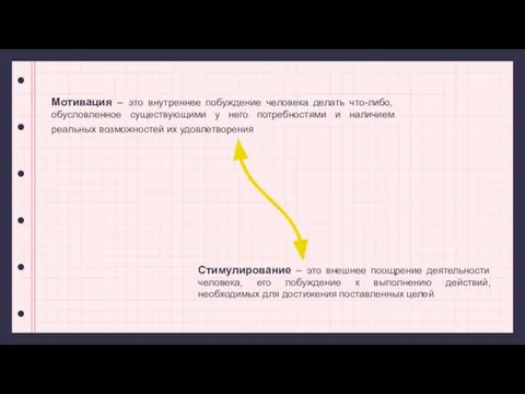 Мотивация – это внутреннее побуждение человека делать что-либо, обусловленное существующими у него