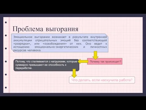 Проблема выгорания Что делать, если наскучила работа? Эмоциольное выгорание возникает в результате