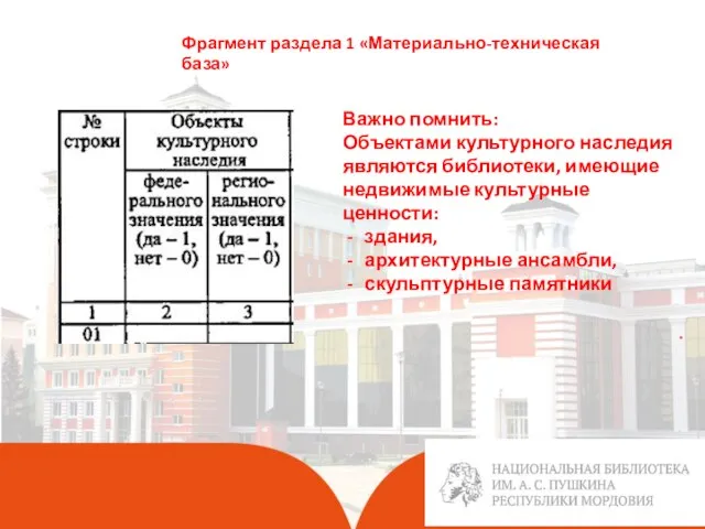 . Фрагмент раздела 1 «Материально-техническая база» Важно помнить: Объектами культурного наследия являются