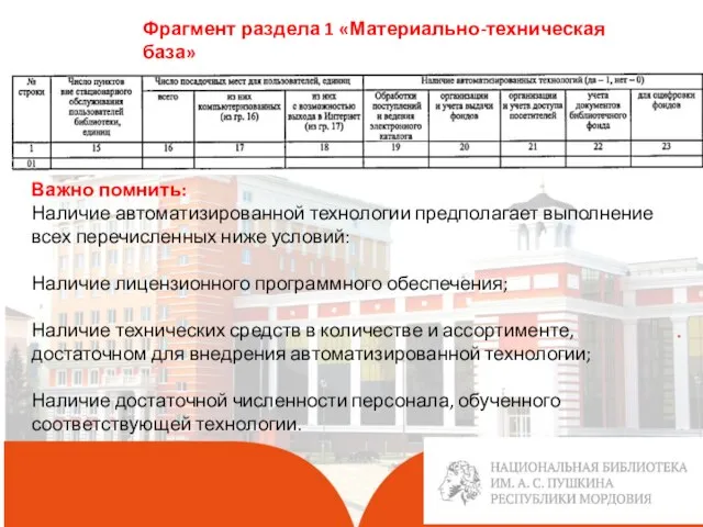 . Фрагмент раздела 1 «Материально-техническая база» Важно помнить: Наличие автоматизированной технологии предполагает