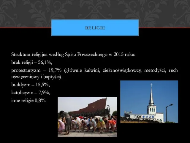 Struktura religijna według Spisu Powszechnego w 2015 roku: brak religii – 56,1%,