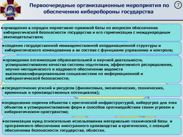 Первоочередные организационные мероприятия по обеспечению киберобороны государства приведение в порядок нормативно-правовой базы