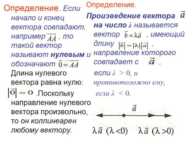 Определение. Если начало и конец вектора совпадают, например , то такой вектор