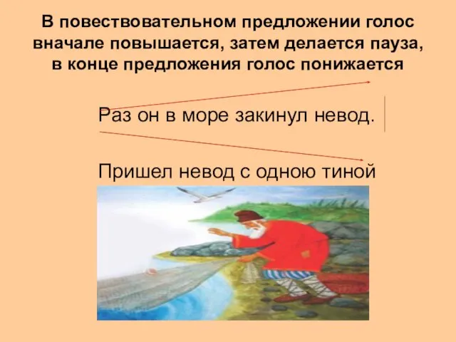 В повествовательном предложении голос вначале повышается, затем делается пауза, в конце предложения