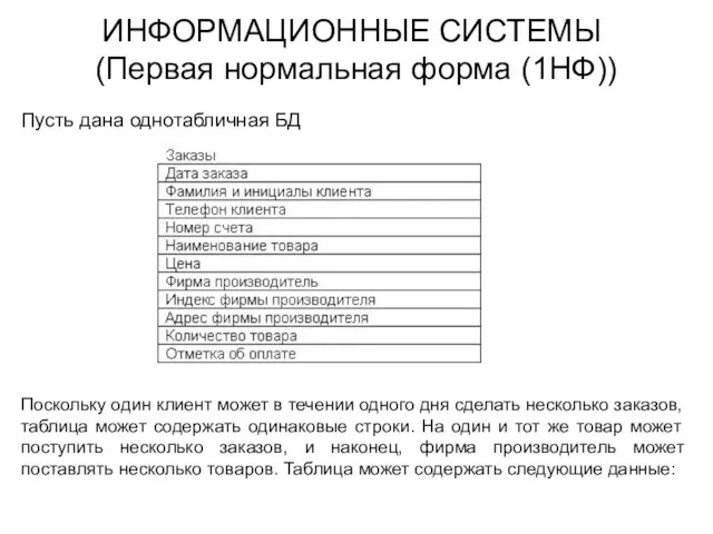 ИНФОРМАЦИОННЫЕ СИСТЕМЫ (Первая нормальная форма (1НФ)) Пусть дана однотабличная БД Поскольку один