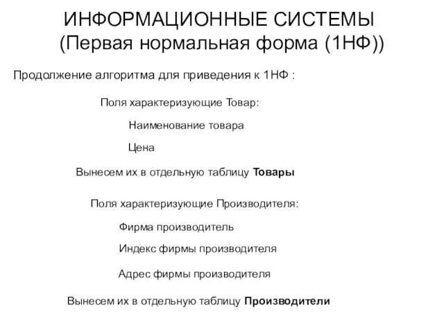 ИНФОРМАЦИОННЫЕ СИСТЕМЫ (Первая нормальная форма (1НФ)) Продолжение алгоритма для приведения к 1НФ