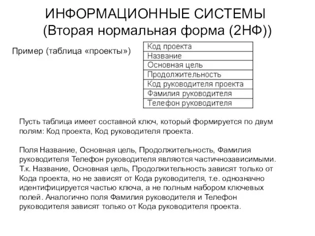 ИНФОРМАЦИОННЫЕ СИСТЕМЫ (Вторая нормальная форма (2НФ)) Пример (таблица «проекты») Пусть таблица имеет