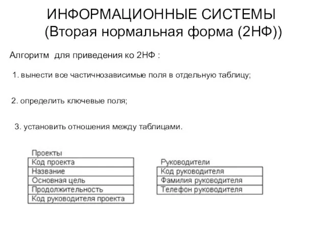 ИНФОРМАЦИОННЫЕ СИСТЕМЫ (Вторая нормальная форма (2НФ)) Алгоритм для приведения ко 2НФ :