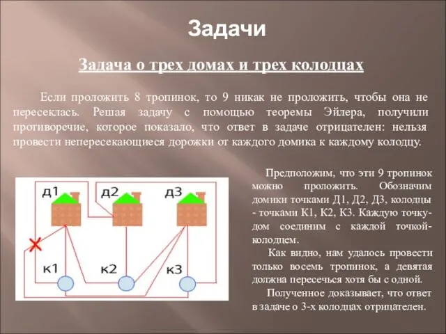 Задача о трех домах и трех колодцах Если проложить 8 тропинок, то