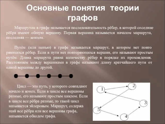 Маршрутом в графе называется последовательность рёбер, в которой соседние рёбра имеют общую