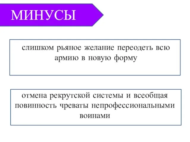 МИНУСЫ слишком рьяное желание переодеть всю армию в новую форму отмена рекрутской