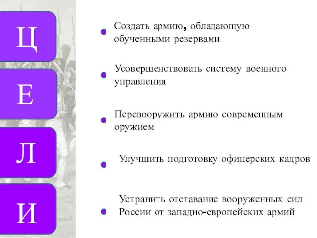 Ц Е Л И Создать армию, обладающую обученными резервами Усовершенствовать систему военного