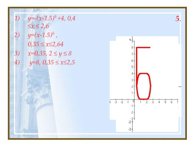 5. y=-(x-1.5)6 +4, 0,4≤x ≤ 2,6 y=(x-1.5)6 , 0,35 ≤ x≤2,64 x=0,35,