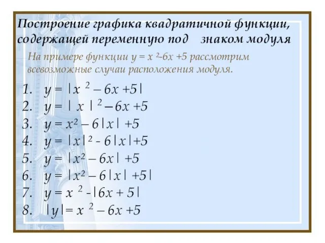 Построение графика квадратичной функции, содержащей переменную под знаком модуля На примере функции