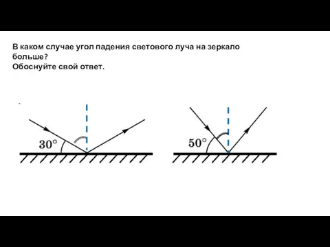 В каком случае угол падения светового луча на зеркало больше? Обоснуйте свой ответ.