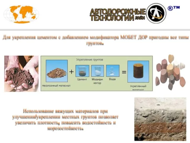 ®™ Для укрепления цементом с добавлением модификатора МОБЕТ ДОР пригодны все типы