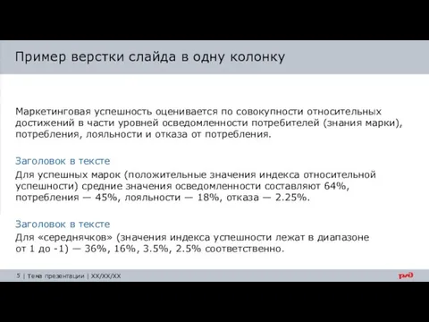 Маркетинговая успешность оценивается по совокупности относительных достижений в части уровней осведомленности потребителей