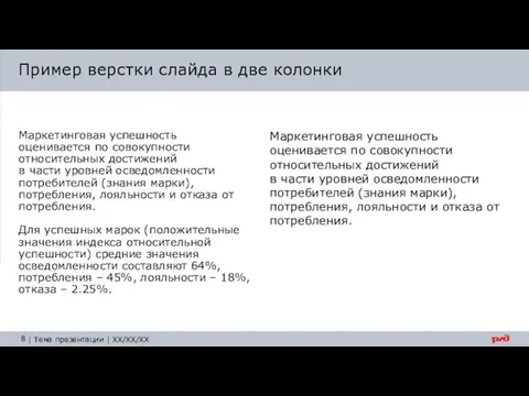 Маркетинговая успешность оценивается по совокупности относительных достижений в части уровней осведомленности потребителей