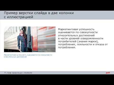 Маркетинговая успешность оценивается по совокупности относительных достижений в части уровней осведомленности потребителей