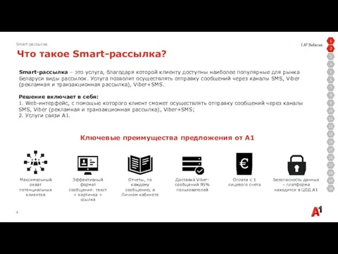 Smart-рассылка Что такое Smart-рассылка? Smart-рассылка – это услуга, благодаря которой клиенту доступны