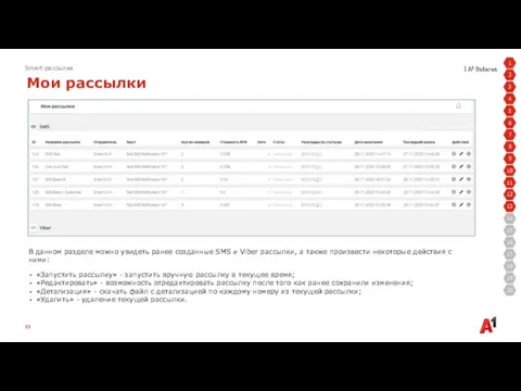 Smart-рассылка Мои рассылки : 2 3 4 5 6 7 1 8