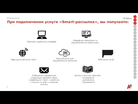 Smart-рассылка При подключении услуги «Smart-рассылка», вы получаете: Единый канал для осуществления рассылок