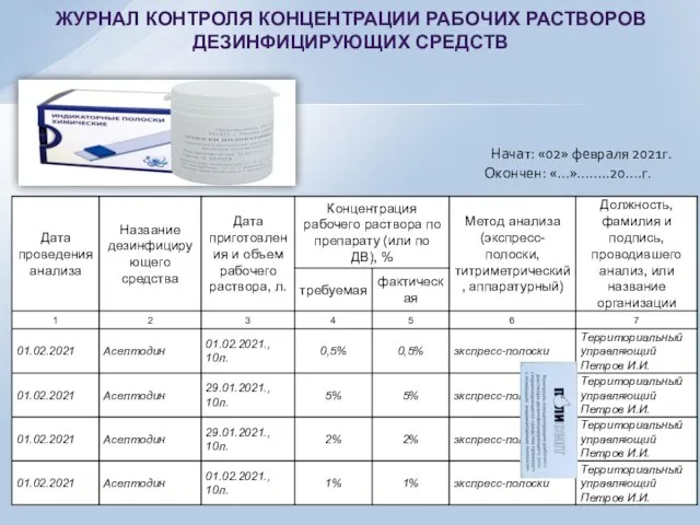 ЖУРНАЛ КОНТРОЛЯ КОНЦЕНТРАЦИИ РАБОЧИХ РАСТВОРОВ ДЕЗИНФИЦИРУЮЩИХ СРЕДСТВ Начат: «02» февраля 2021г. Окончен: «…»……..20….г.