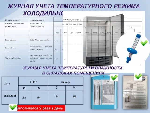 ЖУРНАЛ УЧЕТА ТЕМПЕРАТУРНОГО РЕЖИМА ХОЛОДИЛЬНОГО ОБОРУДОВАНИЯ Заполняется 2 раза в день ЖУРНАЛ