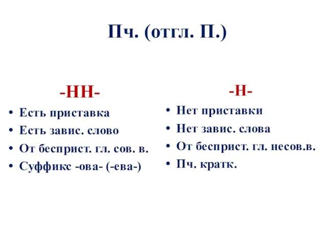 -НН- Есть приставка Есть завис. слово От бесприст. гл. сов. в. Суффикс