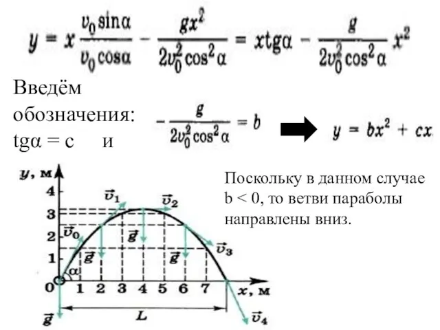 Введём обозначения: tgα = с и Поскольку в данном случае b