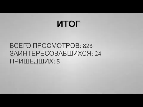 ИТОГ ВСЕГО ПРОСМОТРОВ: 823 ЗАИНТЕРЕСОВАВШИХСЯ: 24 ПРИШЕДШИХ: 5