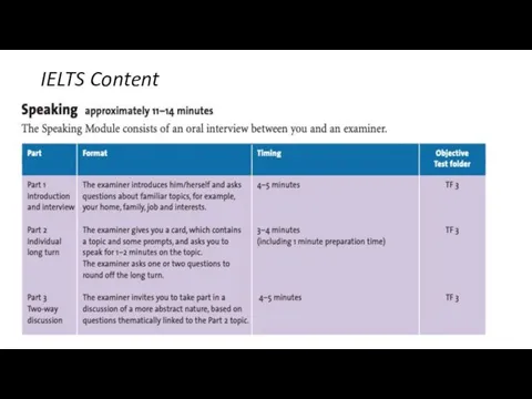 IELTS Content