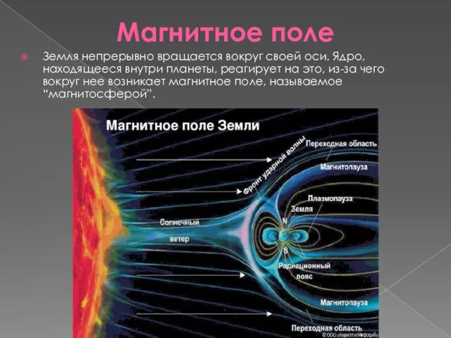 Магнитное поле Земля непрерывно вращается вокруг своей оси. Ядро, находящееся внутри планеты,