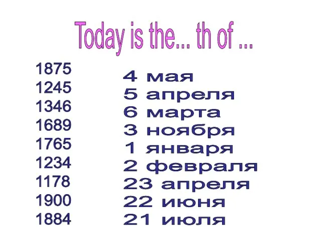 Today is the... th of ... 1875 1245 1346 1689 1765 1234