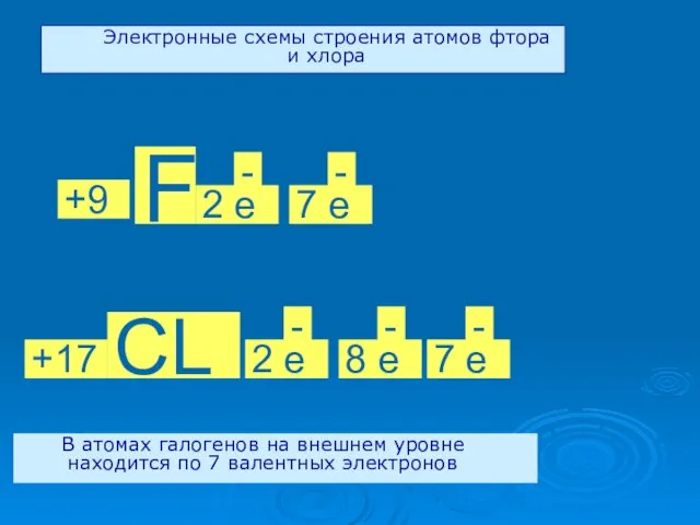 F CL +9 +17 2 е - 2 е - 7 е