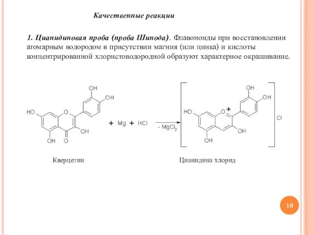 Качественные реакции 1. Цианидиновая проба (проба Шинода). Флавоноиды при восстановлении атомарным водородом
