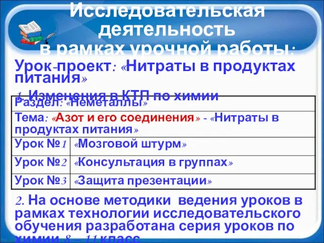 Исследовательская деятельность в рамках урочной работы: Урок-проект: «Нитраты в продуктах питания» 1.