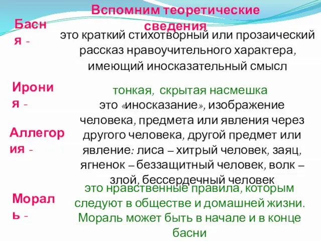 это краткий стихотворный или прозаический рассказ нравоучительного характера, имеющий иносказательный смысл Вспомним