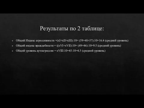 Результаты по 2 таблице: Общий Индекс агрессивности =(xI+xII+xIII):10= (59+48+57):10=16.4 (средний уровень) Общий