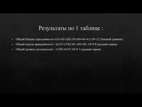 Результаты по 1 таблице : Общий Индекс агрессивности=(xI+xII+xIII):10=(40+46+41):10=12.7(низкий уровень) Общий индекс враждебности