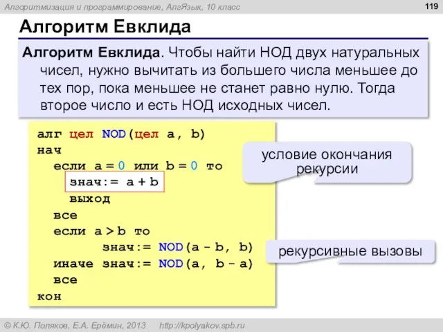 Алгоритм Евклида Алгоритм Евклида. Чтобы найти НОД двух натуральных чисел, нужно вычитать