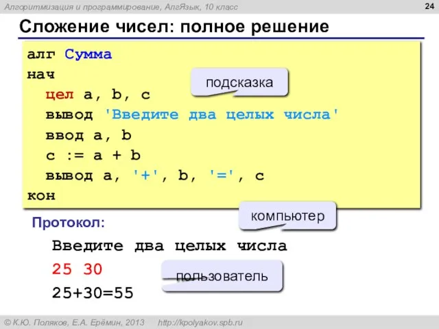 Сложение чисел: полное решение алг Сумма нач цел a, b, c вывод