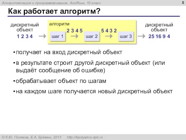 Как работает алгоритм? дискретный объект 1 2 3 4 алгоритм шаг 1