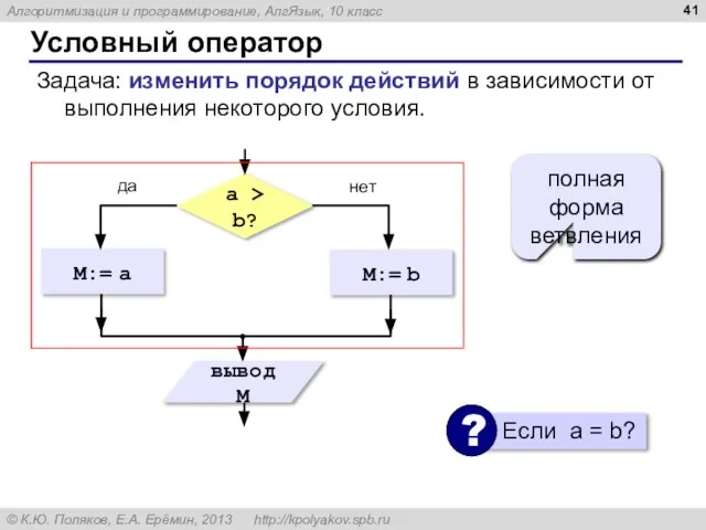 Условный оператор Задача: изменить порядок действий в зависимости от выполнения некоторого условия. полная форма ветвления