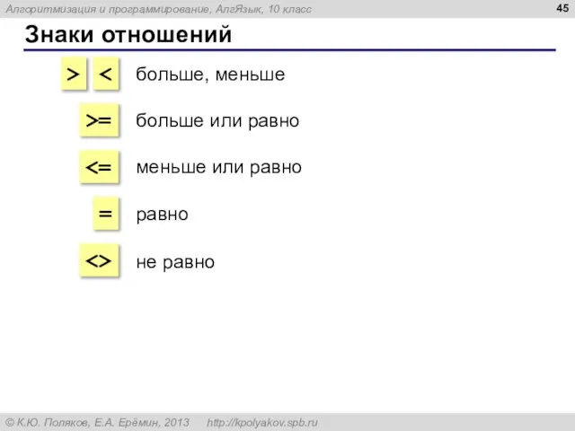 Знаки отношений > >= = больше, меньше больше или равно меньше или равно равно не равно