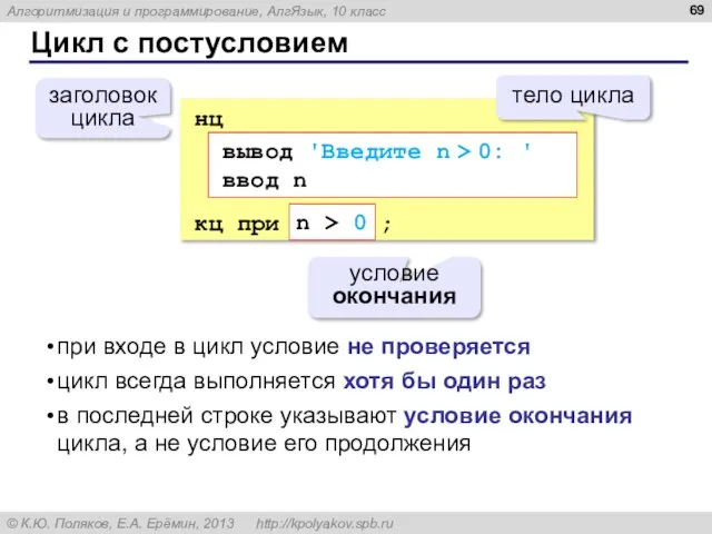 Цикл с постусловием нц кц при ; условие окончания заголовок цикла вывод