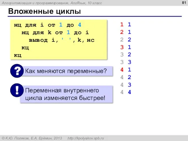 Вложенные циклы нц для i от 1 до 4 нц для k